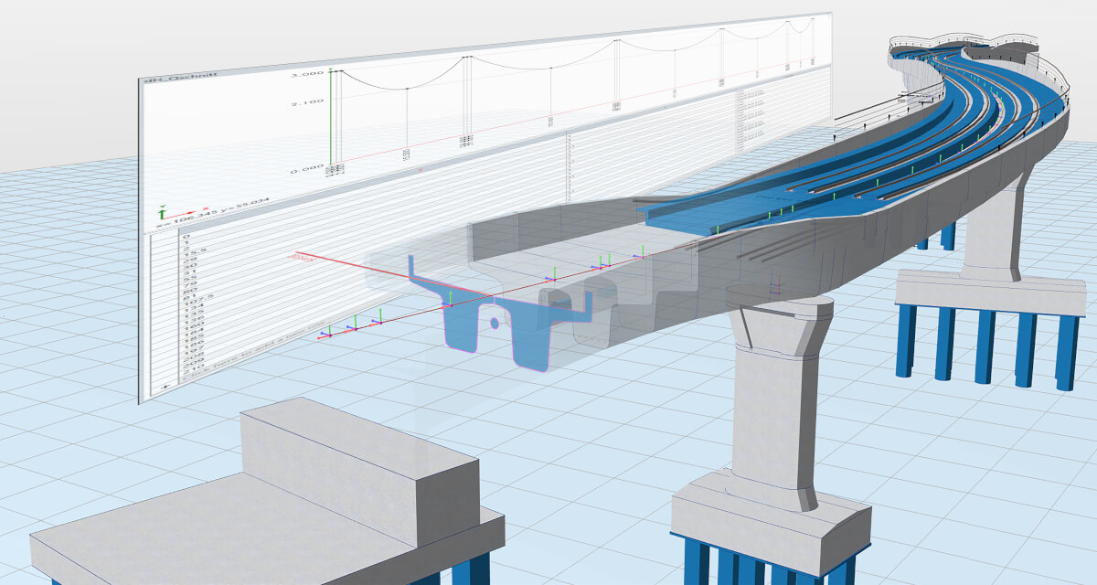 3D visualization of a railway track alongside a graphical map of infrastructure schematics, illustrating the application of BIM in infrastructure projects.