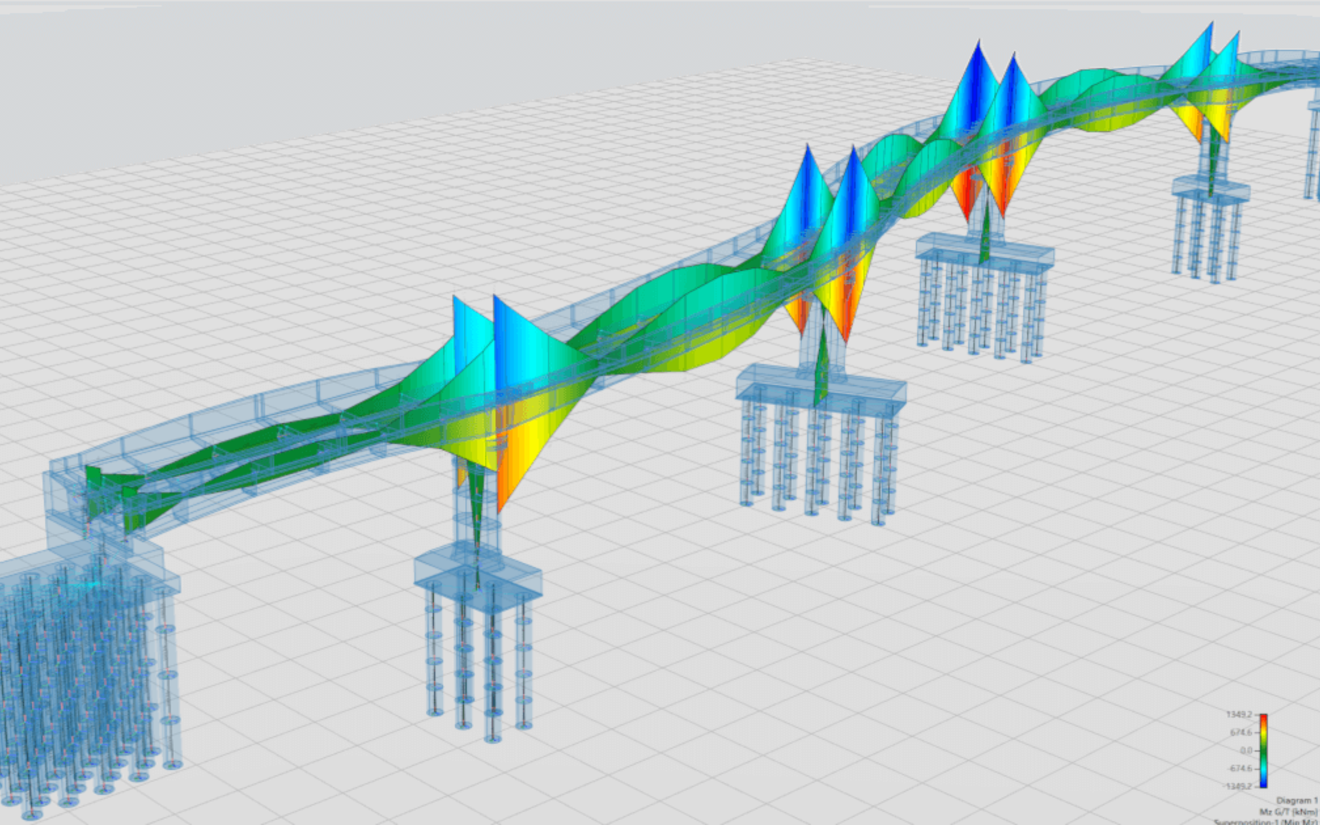 A computer-generated depiction of a bridge with graphical tandem progress tracking highlighting the integration of BIM in infrastructure design.